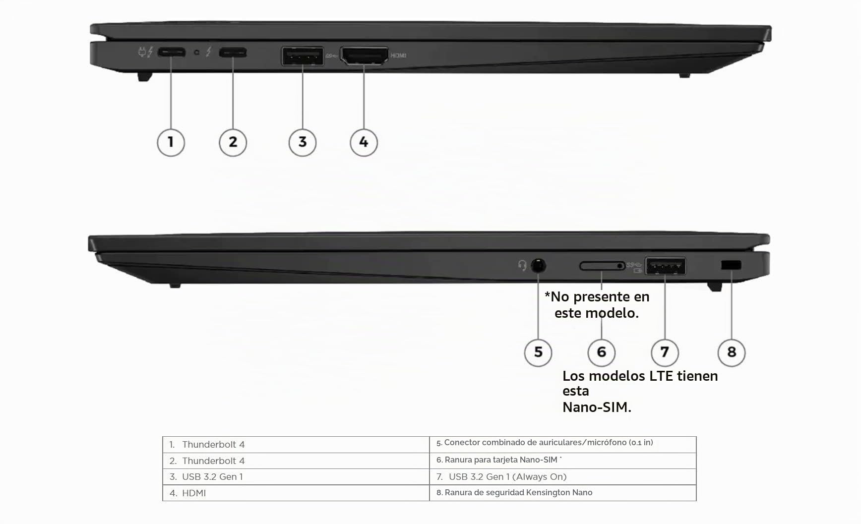 Amazon.com: Lenovo ThinkPad X1 Carbon Gen 10 Intel Core i7-1280P